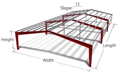 inset first bay | Factory Steel Overstock